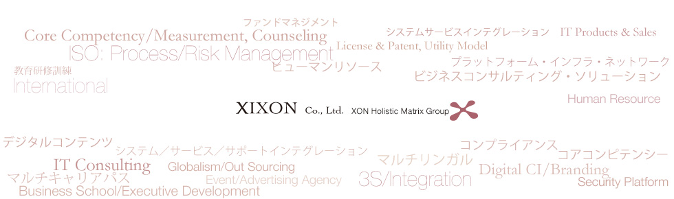 XIXON Co., Ltd. XON Holistic Matrix Group